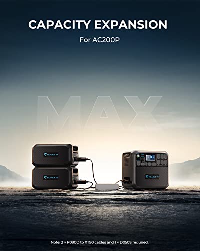 BLUETTI Portable Power Station AC200MAX, 2048Wh LiFePO4 Battery Backup, Expandable to 8192Wh w/ 4 2200W AC Outlets (4800W Peak), 30A RV Output, Solar Generator for Outdoor Camping, Home Use, Emergency