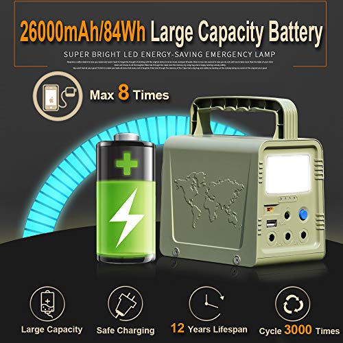 ECO-WORTHY 84Wh Portable Power Station.