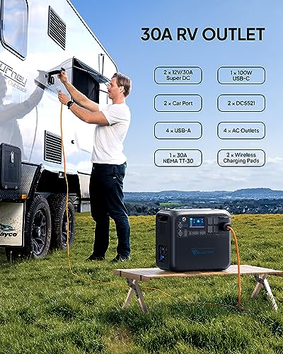 BLUETTI Portable Power Station AC200MAX, 2048Wh LiFePO4 Battery Backup, Expandable to 8192Wh w/ 4 2200W AC Outlets (4800W Peak), 30A RV Output, Solar Generator for Outdoor Camping, Home Use, Emergency